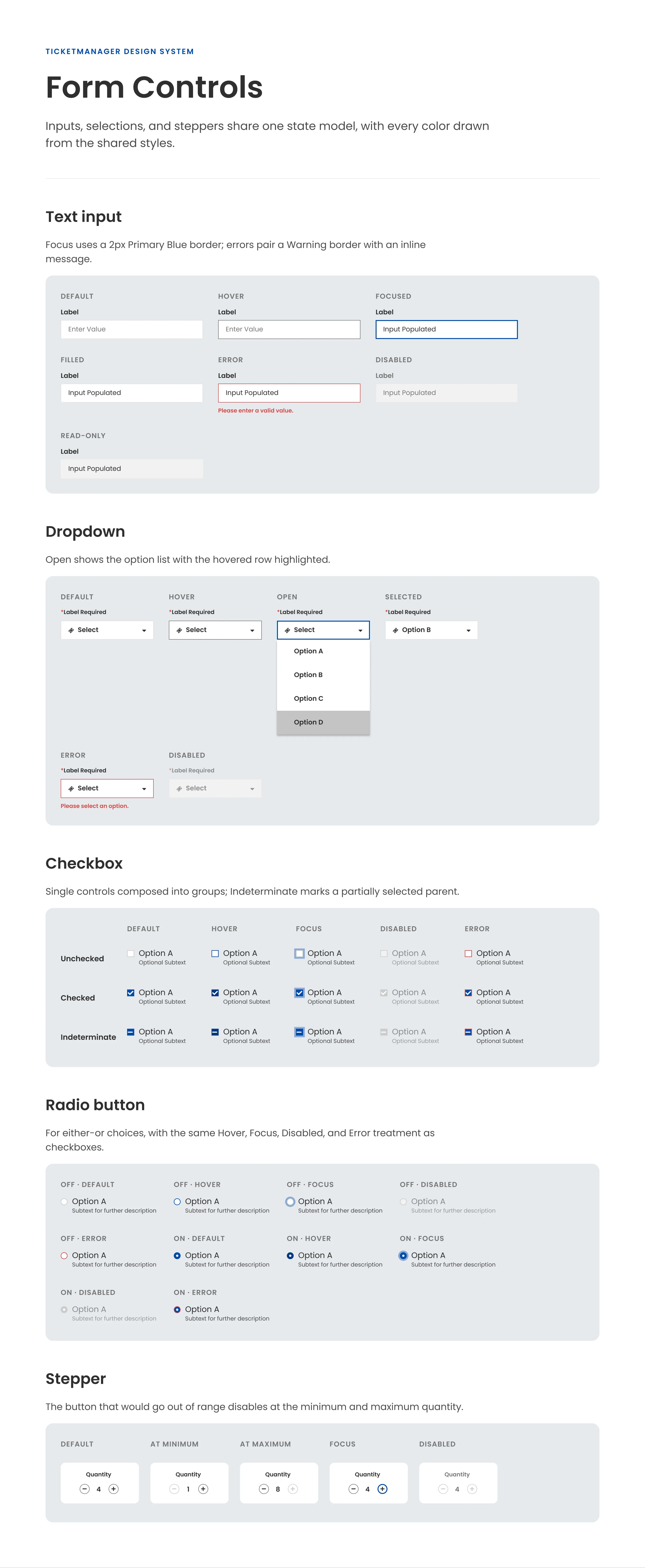 Form controls board showing text input, dropdown, checkbox, radio button, and quantity stepper states, including focus, error, disabled, and read-only