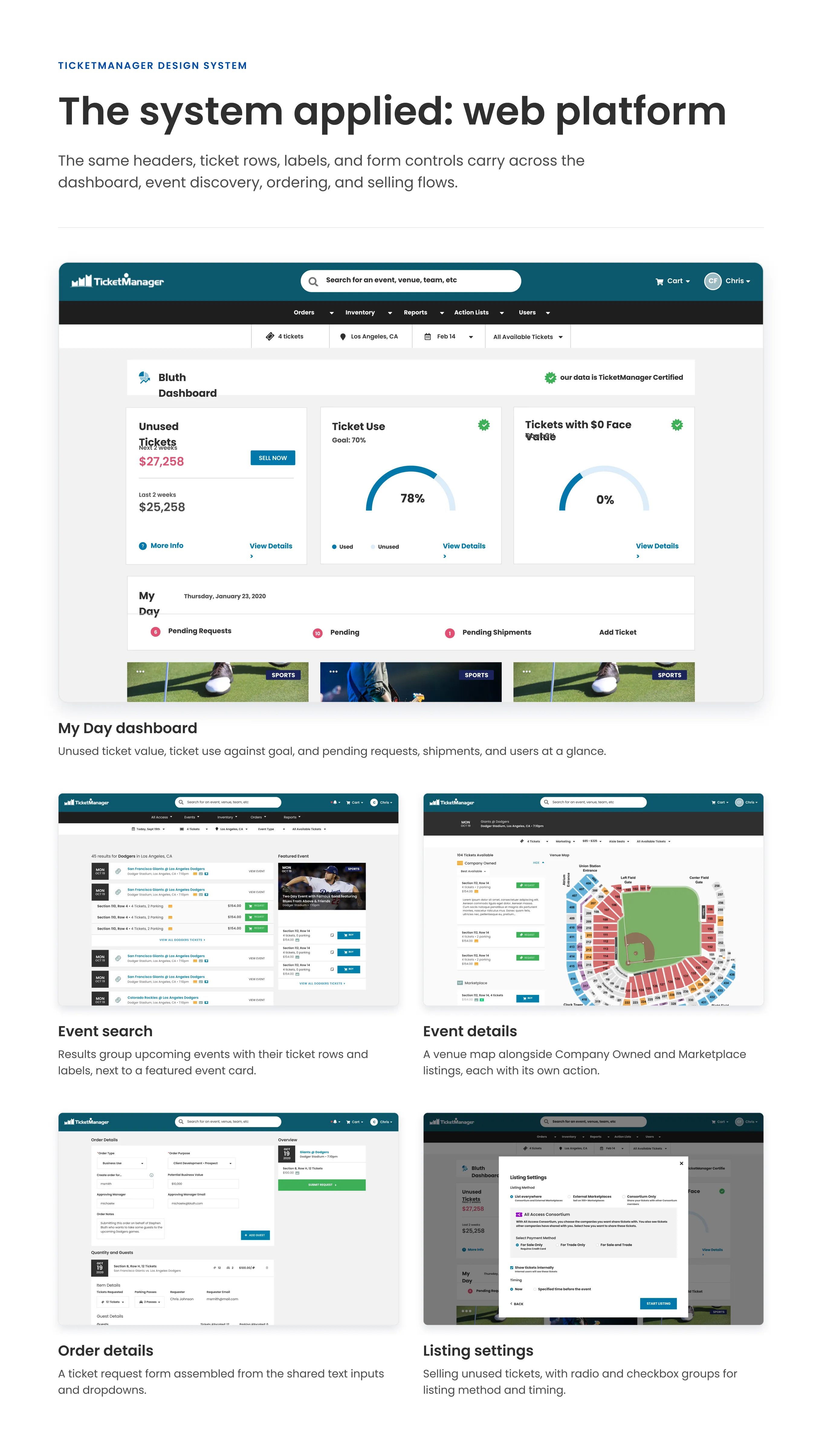 Web platform board showing five TicketManager screens built from the design system: the My Day dashboard, event search, event details with a venue map, an order details form, and listing settings for selling tickets